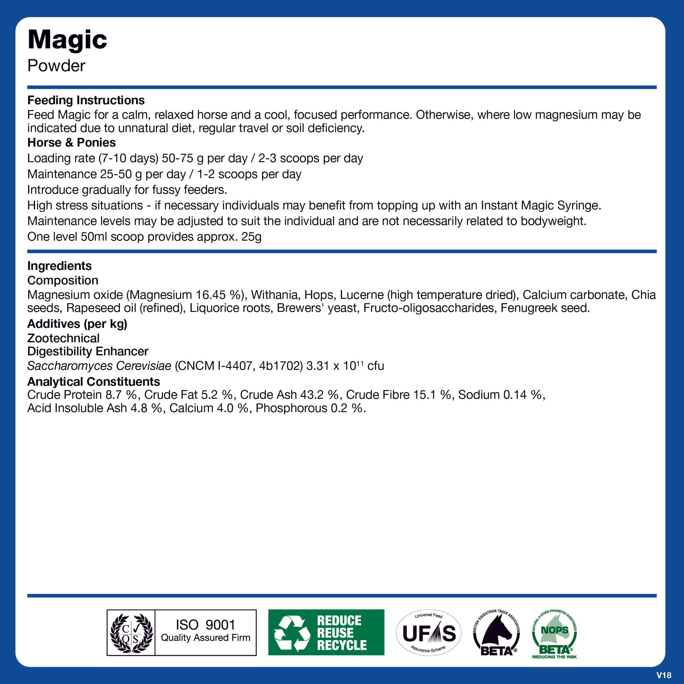 Magic Powder - Image 5